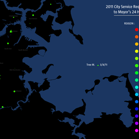 Boston Area Research Initiative