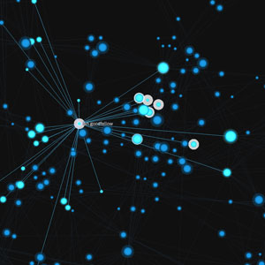 Paper Graph  |  Papergraph is an online visual tool to understand the latest litterature in a given research community.