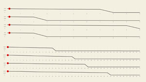 mathematical model